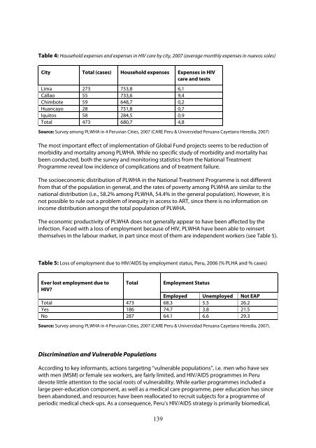 MAXIMIZING POSITIVE SYNERGIES - World Health Organization