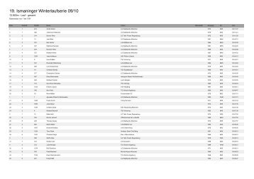 19. Ismaninger Winterlaufserie 09/10 - Andreas Bucher