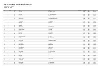 19. Ismaninger Winterlaufserie 09/10 - Karl Kolbeck