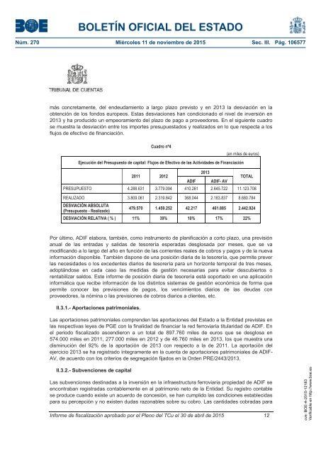 Tribunal de Cuentas :Informe fiscalización infraestructuras ferroviarias 2011-2013