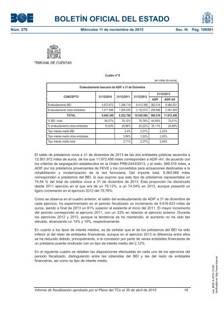 Tribunal de Cuentas :Informe fiscalización infraestructuras ferroviarias 2011-2013