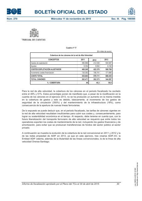 Tribunal de Cuentas :Informe fiscalización infraestructuras ferroviarias 2011-2013