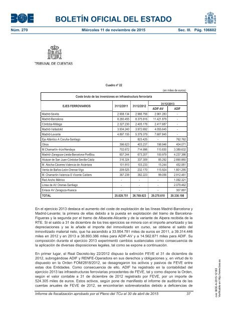 Tribunal de Cuentas :Informe fiscalización infraestructuras ferroviarias 2011-2013