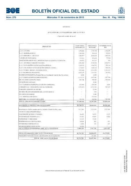 Tribunal de Cuentas :Informe fiscalización infraestructuras ferroviarias 2011-2013