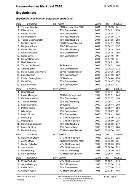 Ergebnisliste Gaimersheimer Marktlauf 2010 - TSV Gaimersheim