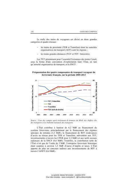 Cour de Comptes: Rapport "La Grande Vitesse Ferroviaire: Un modèle porté au-delà de sa pertinence