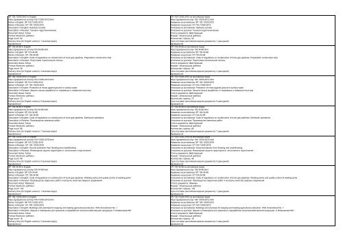 All SP standards, set of rules, code of practice, construction standards, construction regulations and sanitary rules of the Russian Federation in English