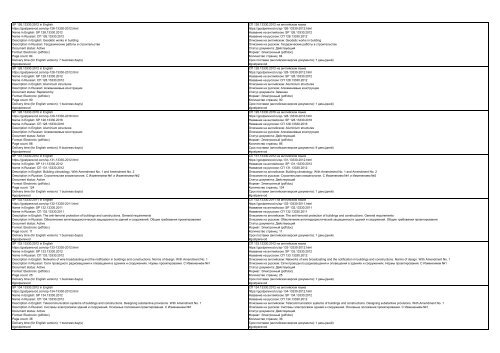 All SP standards, set of rules, code of practice, construction standards, construction regulations and sanitary rules of the Russian Federation in English