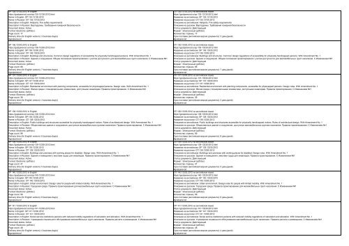 All SP standards, set of rules, code of practice, construction standards, construction regulations and sanitary rules of the Russian Federation in English