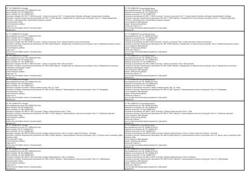 All SP standards, set of rules, code of practice, construction standards, construction regulations and sanitary rules of the Russian Federation in English