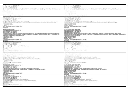 All SP standards, set of rules, code of practice, construction standards, construction regulations and sanitary rules of the Russian Federation in English