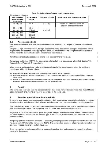 Asme B31 3 Acceptance Criteria Chart