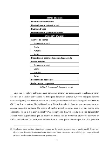 Informe FEDEA: Contabilidad Financiera y Social de la Alta Velocidad en España Ofelia Betancor Universidad de Las Palmas de Gran Canaria y FEDEA Gerard Llobet CEMFI y CEPR 