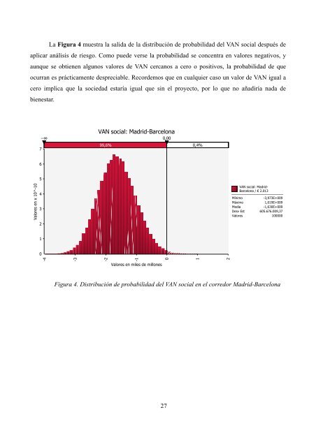 Informe FEDEA: Contabilidad Financiera y Social de la Alta Velocidad en España Ofelia Betancor Universidad de Las Palmas de Gran Canaria y FEDEA Gerard Llobet CEMFI y CEPR 