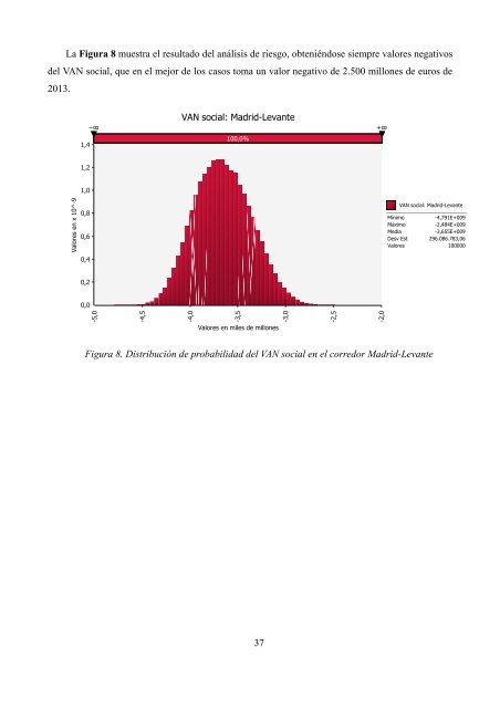 Informe FEDEA: Contabilidad Financiera y Social de la Alta Velocidad en España Ofelia Betancor Universidad de Las Palmas de Gran Canaria y FEDEA Gerard Llobet CEMFI y CEPR 