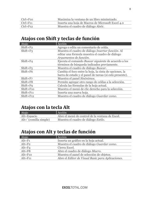 atajos-de-teclado-en-excel