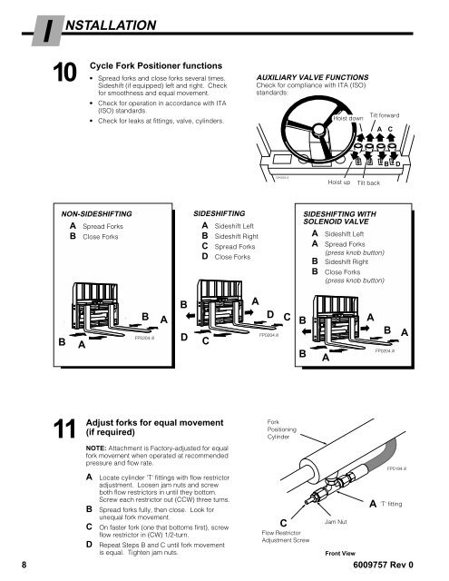 6009757_C-Fork Positioner Service Manual - Cascade Corporation