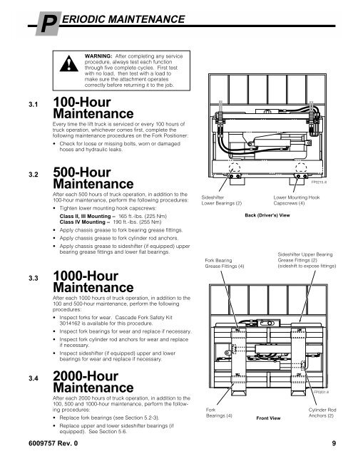 6009757_C-Fork Positioner Service Manual - Cascade Corporation