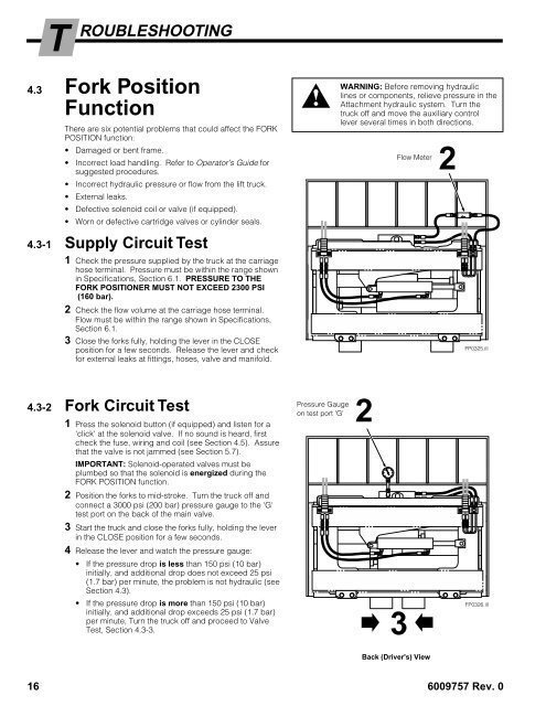 6009757_C-Fork Positioner Service Manual - Cascade Corporation