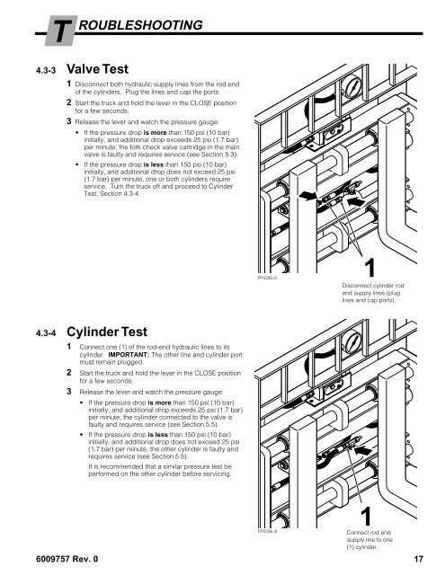 6009757_C-Fork Positioner Service Manual - Cascade Corporation