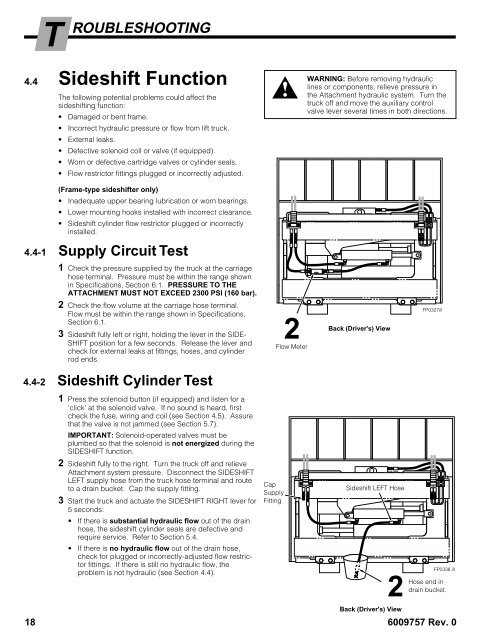 6009757_C-Fork Positioner Service Manual - Cascade Corporation