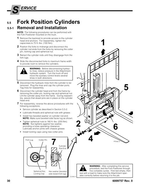 6009757_C-Fork Positioner Service Manual - Cascade Corporation