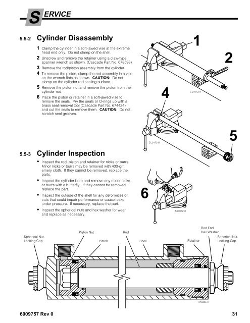 6009757_C-Fork Positioner Service Manual - Cascade Corporation