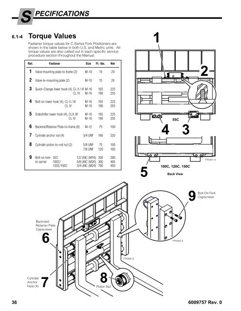 6009757_C-Fork Positioner Service Manual - Cascade Corporation