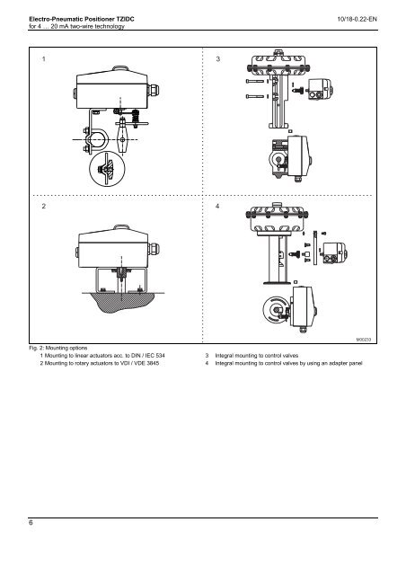 Electro-Pneumatic Positioner TZIDC - Flowtec Industrietechnik GmbH.