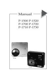 Manual - PMV Positioners