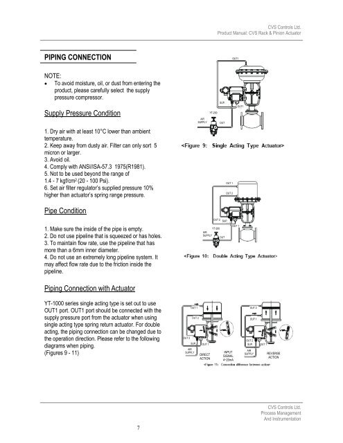 CVS 1000L Electro-Pneumatic Linear Positioner - CVS Controls