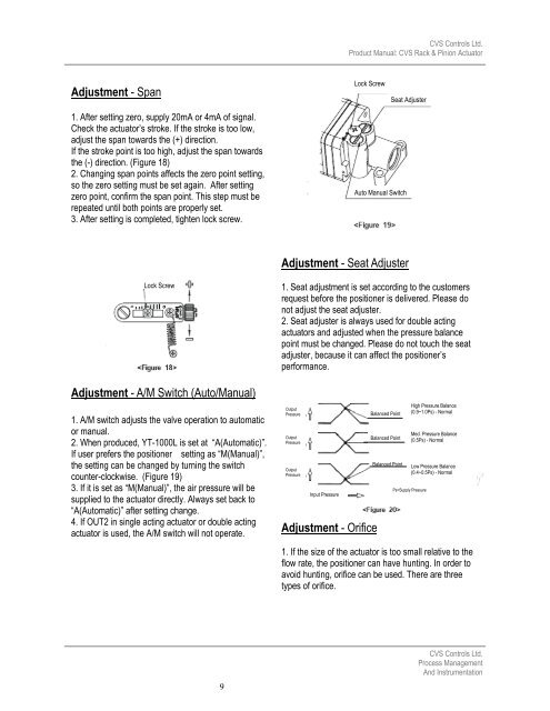 CVS 1000L Electro-Pneumatic Linear Positioner - CVS Controls