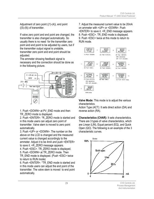 cvs 2400 series smart positioner product description - CVS Controls