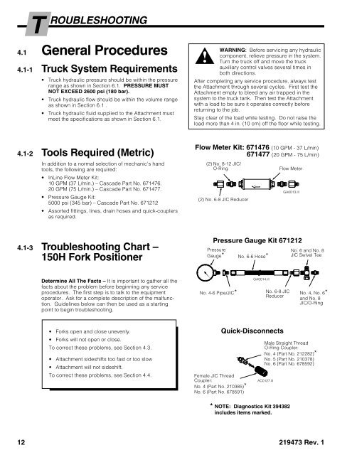 150H Fork Positioner - Cascade Corporation