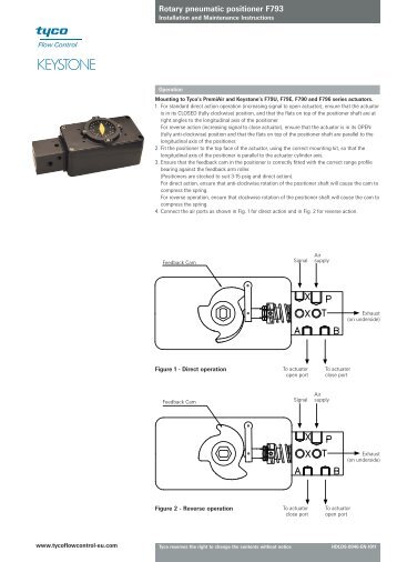 Rotary pneumatic positioner F793 - Pentair Valves & Controls