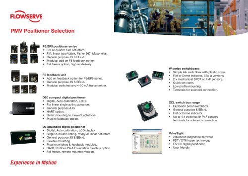 Product Selection - PMV Positioners