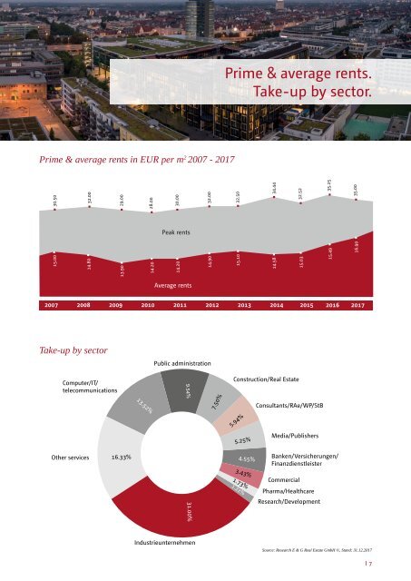 E & G Office Market Report Munich 2017-2018