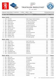 TRIATHLON INGOLSTADT