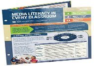 [+][PDF] TOP TREND Media Literacy in Every Classroom (Quick Reference Guide)  [NEWS]