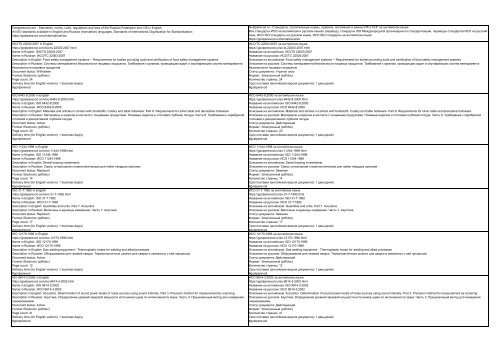 ISO standards available in English and Russian (translation) languages, Standards of International Organization for Standardization 1