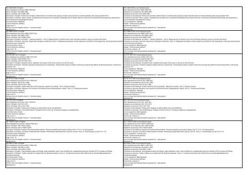 ISO standards available in English and Russian (translation) languages, Standards of International Organization for Standardization 1