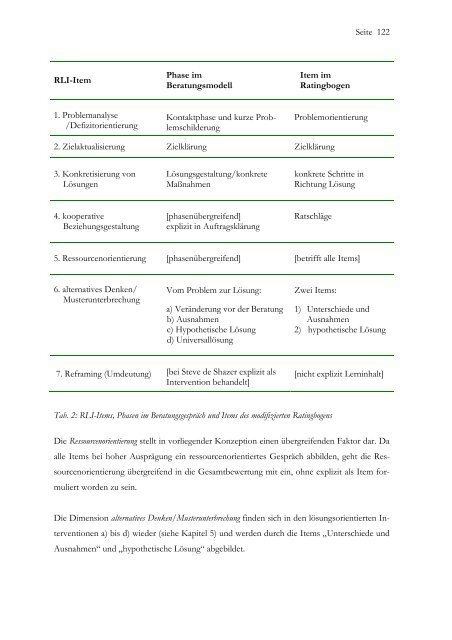 Dissertation Abel - MADOC - Universität Mannheim