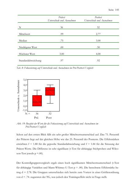 Dissertation Abel - MADOC - Universität Mannheim