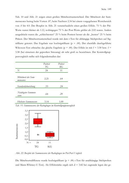 Dissertation Abel - MADOC - Universität Mannheim