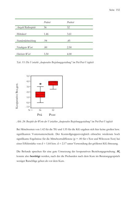 Dissertation Abel - MADOC - Universität Mannheim