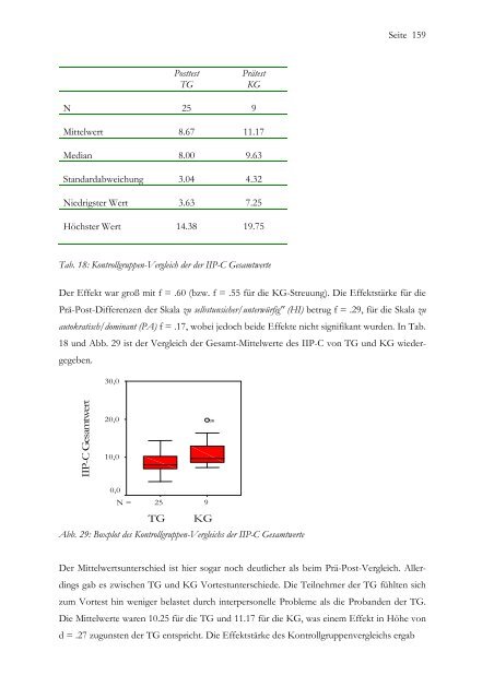 Dissertation Abel - MADOC - Universität Mannheim