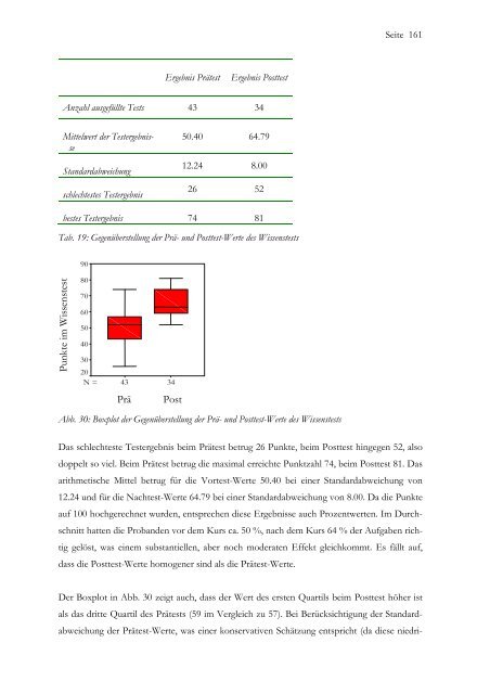 Dissertation Abel - MADOC - Universität Mannheim