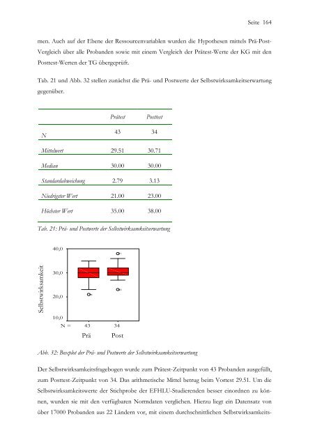 Dissertation Abel - MADOC - Universität Mannheim