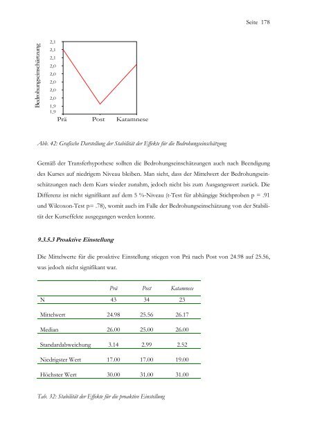 Dissertation Abel - MADOC - Universität Mannheim