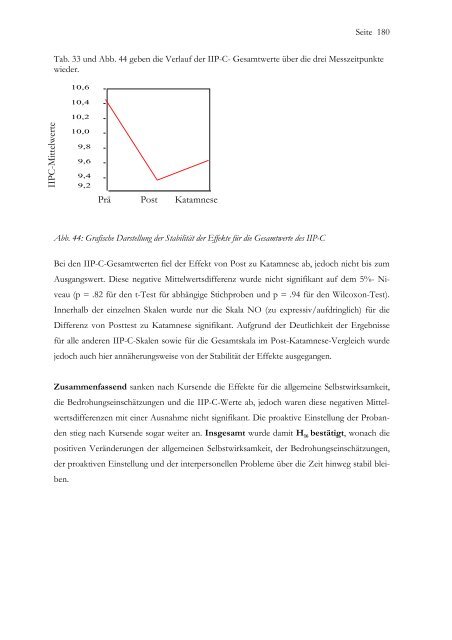 Dissertation Abel - MADOC - Universität Mannheim